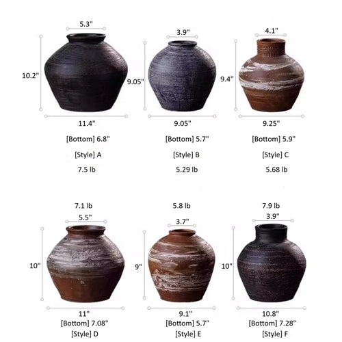 Large Dark Gray Terracotta & Concrete Outdoor Planter – Durable Modern Garden Pot, Available in 3 Sizes Sangria Uranus